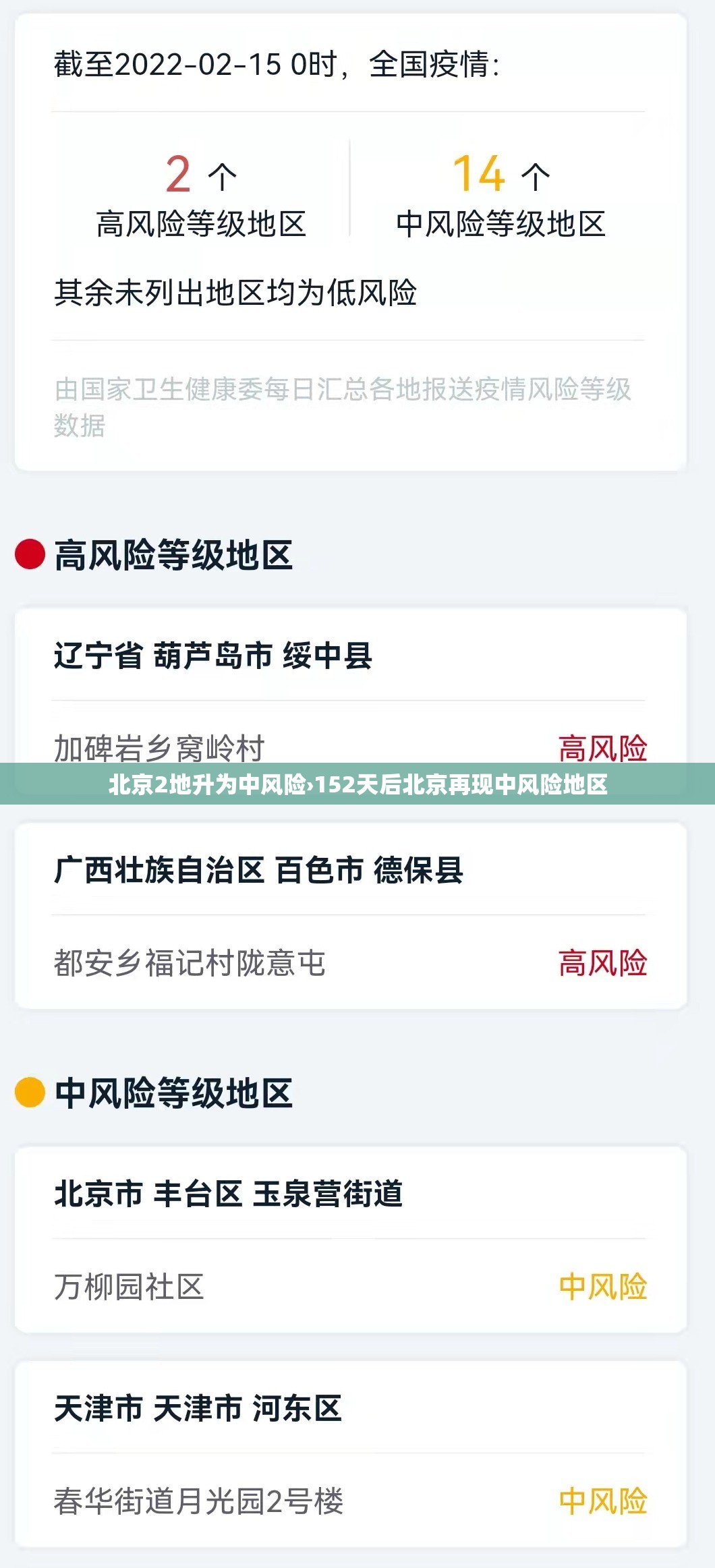 北京2地升为中风险›152天后北京再现中风险地区