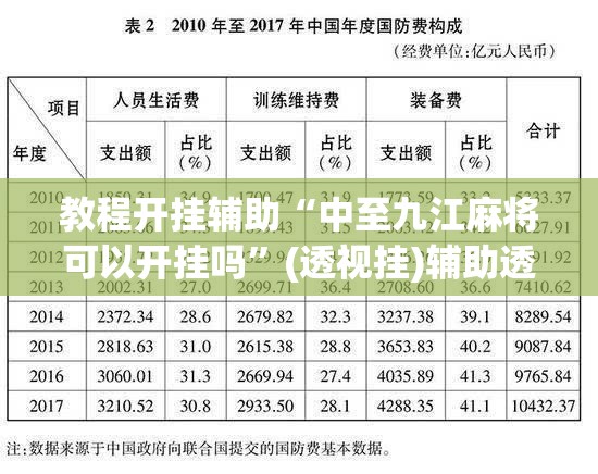 教程开挂辅助“中至九江麻将可以开挂吗”(透视挂)辅助透视教程