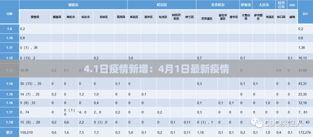 南宁北湖大道限行不—（南宁北湖路在哪）