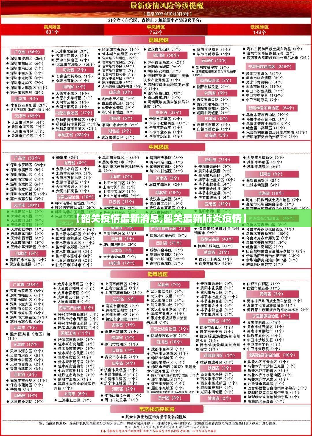 【韶关疫情最新消息,韶关最新肺炎疫情】