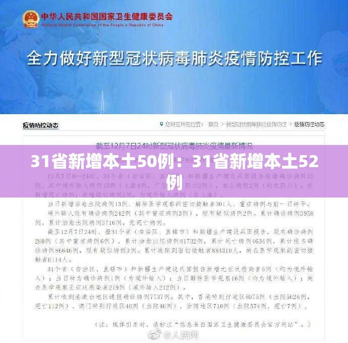 31省新增本土50例：31省新增本土52例