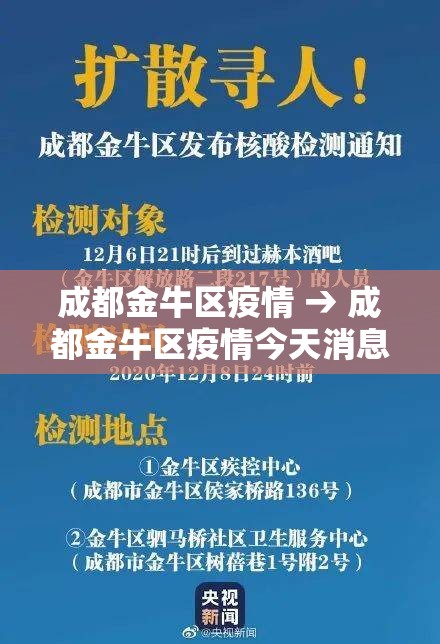 成都金牛区疫情 → 成都金牛区疫情今天消息