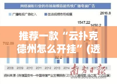 推荐一款“云扑克德州怎么开挂	”(透视挂)辅助透视教程