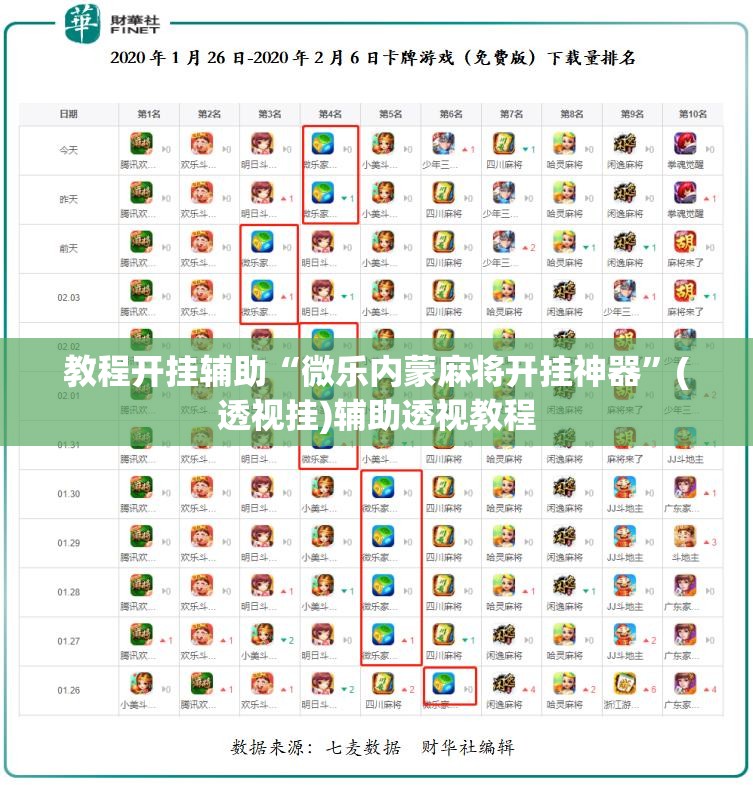 推荐一款“边锋老友麻将怎么开挂”(透视挂)辅助透视教程