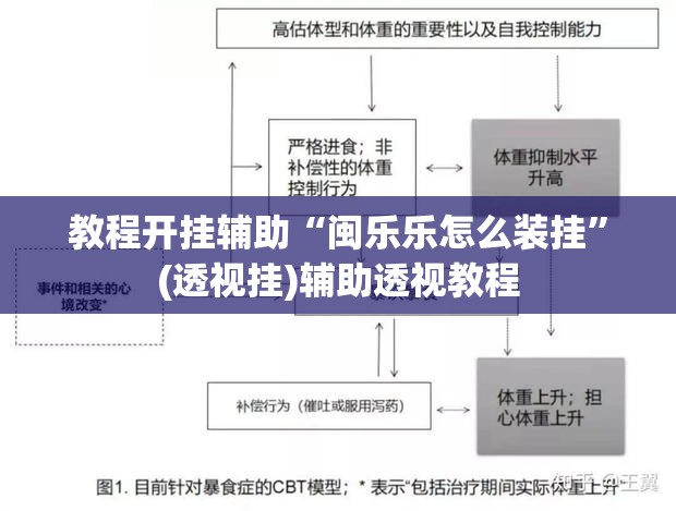 教程开挂辅助“闽乐乐怎么装挂	”(透视挂)辅助透视教程