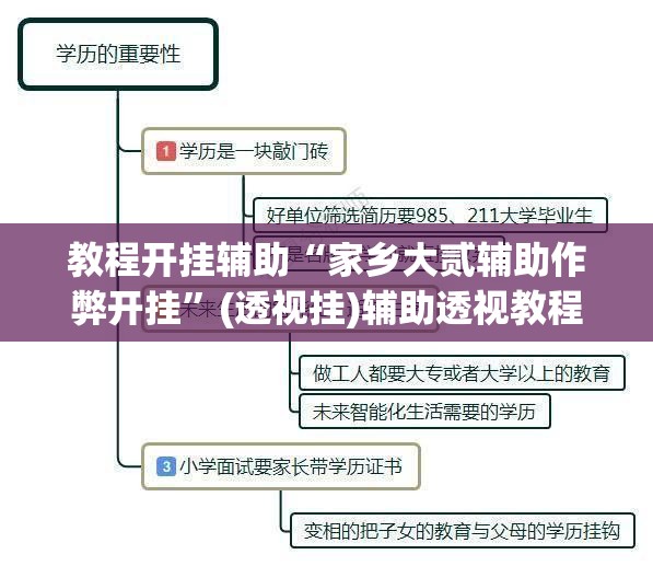 教程开挂辅助“家乡大贰辅助作弊开挂	”(透视挂)辅助透视教程