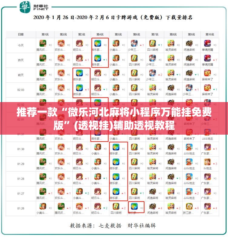 推荐一款“微乐河北麻将小程序万能挂免费版	”(透视挂)辅助透视教程
