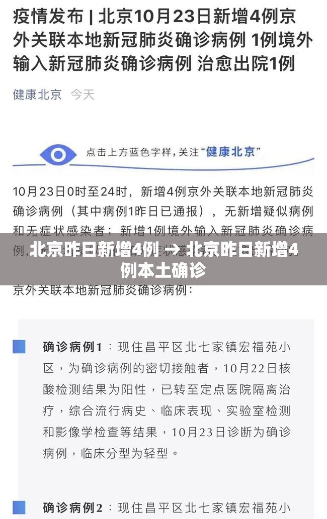 北京昨日新增4例 → 北京昨日新增4例本土确诊