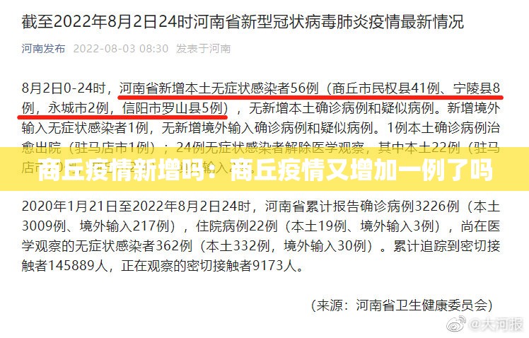 商丘疫情新增吗：商丘疫情又增加一例了吗