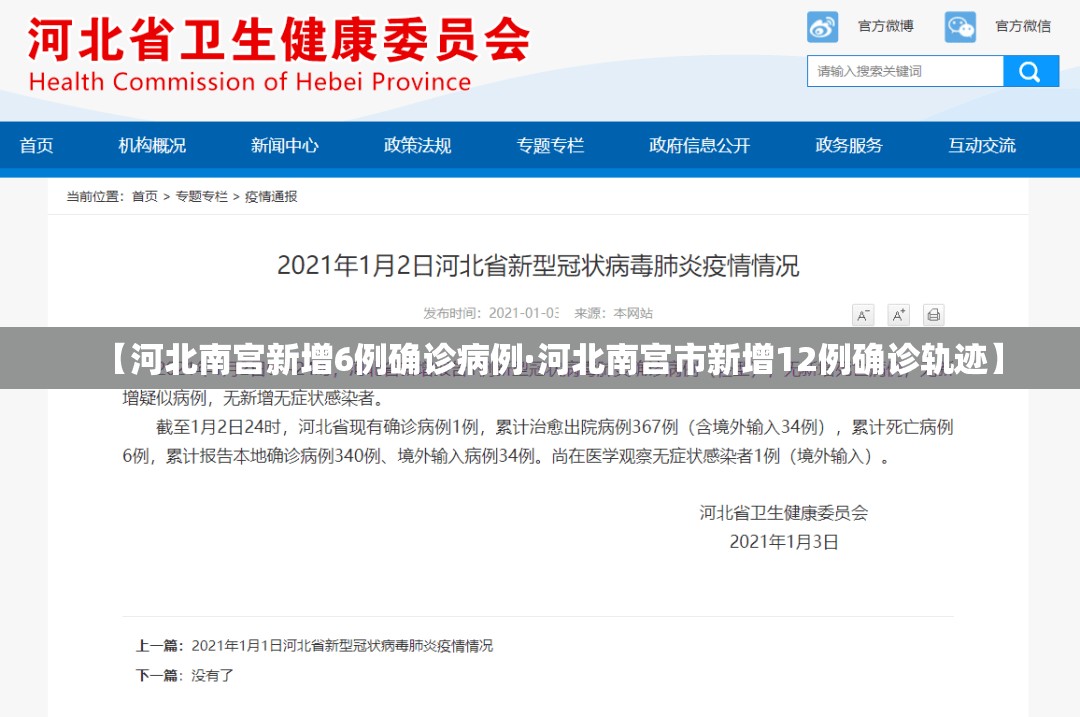【河北南宫新增6例确诊病例·河北南宫市新增12例确诊轨迹】