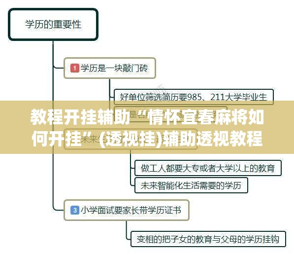 教程开挂辅助“情怀宜春麻将如何开挂”(透视挂)辅助透视教程