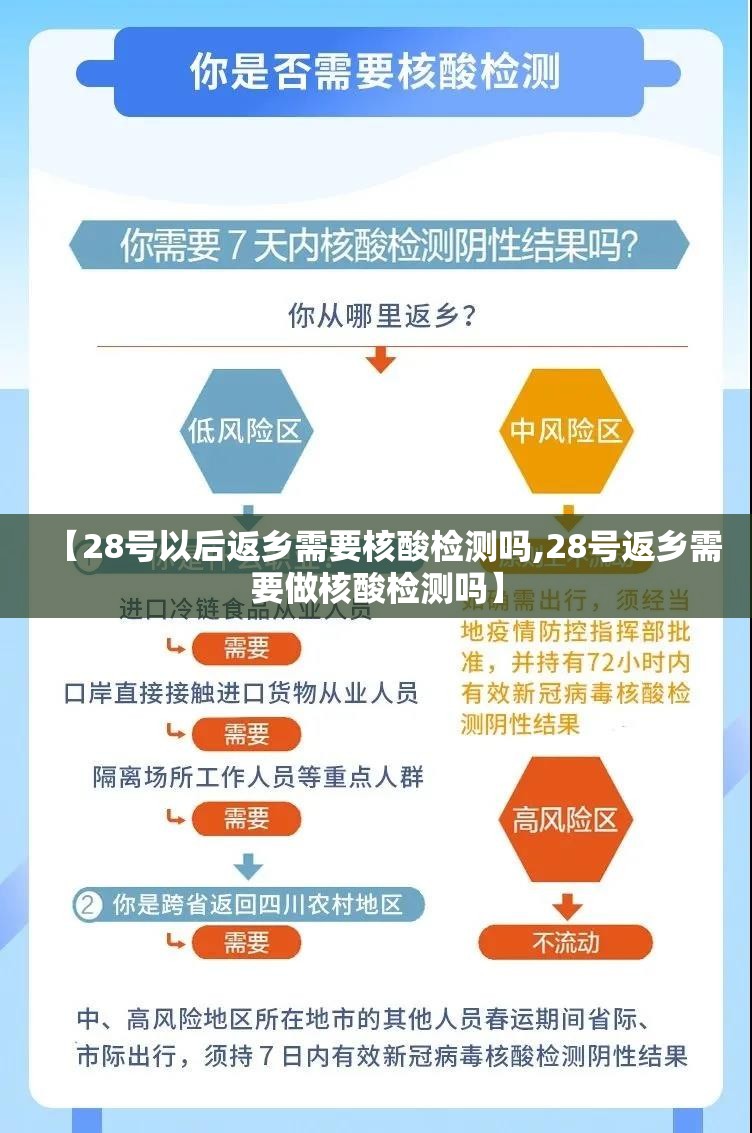 【28号以后返乡需要核酸检测吗,28号返乡需要做核酸检测吗】 【28号以后返乡需要核酸检测吗,28号返乡需要做核酸检测吗】
