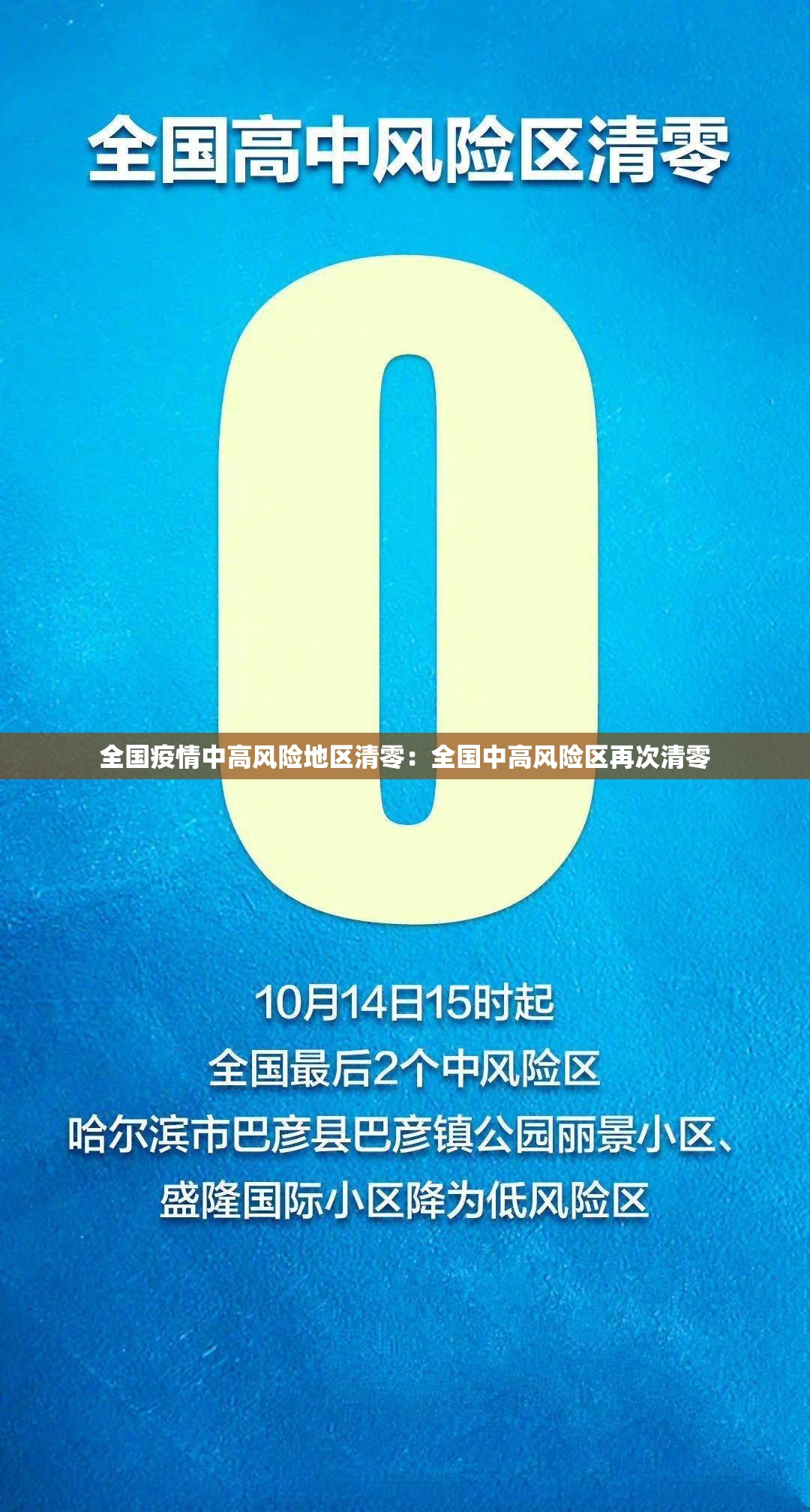 全国疫情中高风险地区清零：全国中高风险区再次清零