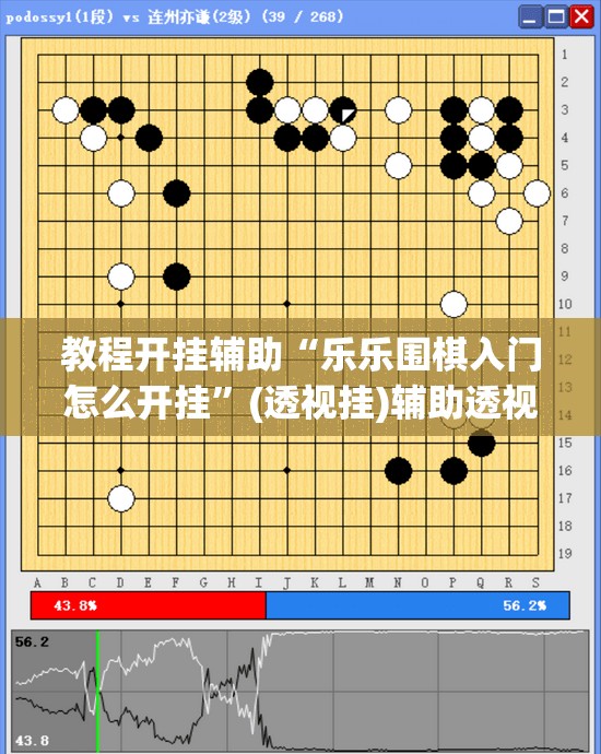 教程开挂辅助“乐乐围棋入门怎么开挂”(透视挂)辅助透视教程