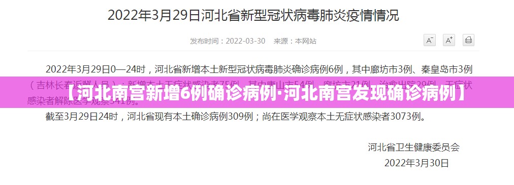 【河北南宫新增6例确诊病例·河北南宫发现确诊病例】