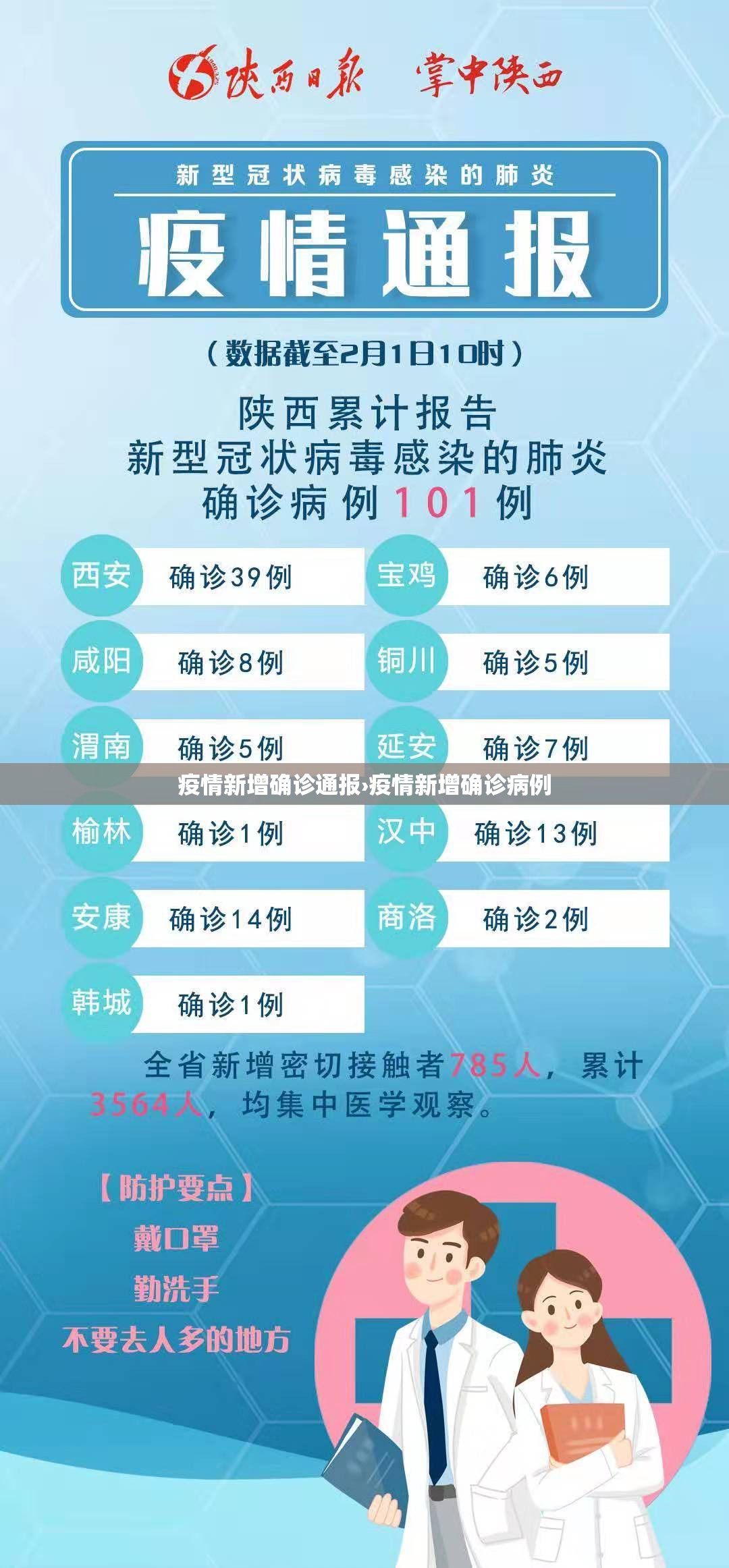 疫情新增确诊通报›疫情新增确诊病例