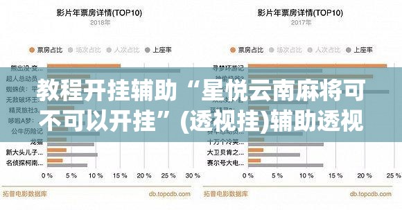教程开挂辅助“星悦云南麻将可不可以开挂	”(透视挂)辅助透视教程