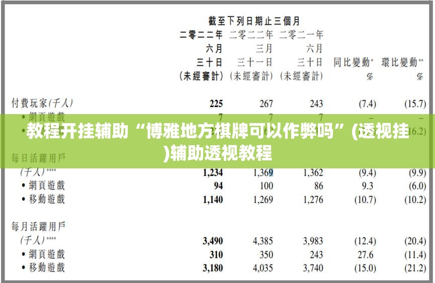 教程开挂辅助“博雅地方棋牌可以作弊吗”(透视挂)辅助透视教程