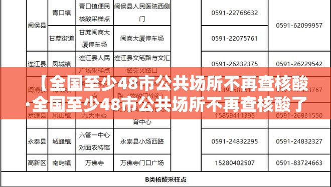 【全国至少48市公共场所不再查核酸·全国至少48市公共场所不再查核酸了吗】 【全国至少48市公共场所不再查核酸·全国至少48市公共场所不再查核酸了吗】