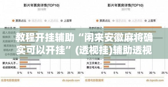 教程开挂辅助“闲来安徽麻将确实可以开挂”(透视挂)辅助透视教程