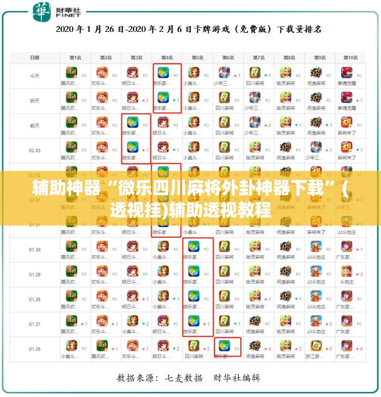 辅助神器“微乐四川麻将外卦神器下载”(透视挂)辅助透视教程