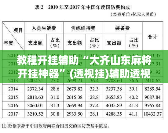 教程开挂辅助“大齐山东麻将开挂神器	”(透视挂)辅助透视教程