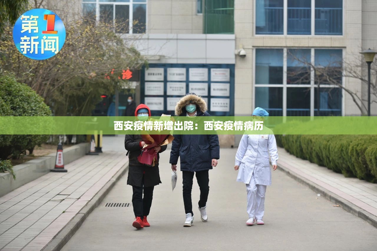 西安疫情新增出院：西安疫情病历