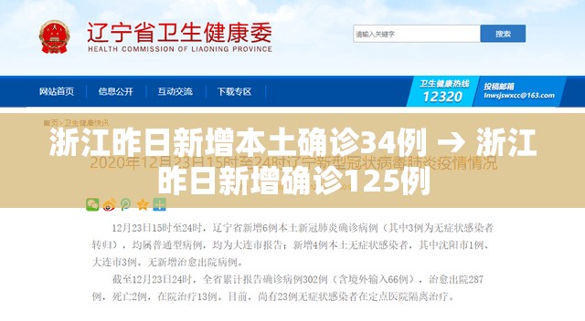 浙江昨日新增本土确诊34例 → 浙江昨日新增确诊125例