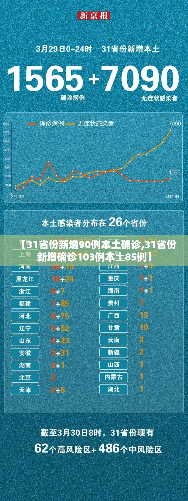 杭州临平320国道限行 → 320国道临平收费站什么时候停收费?