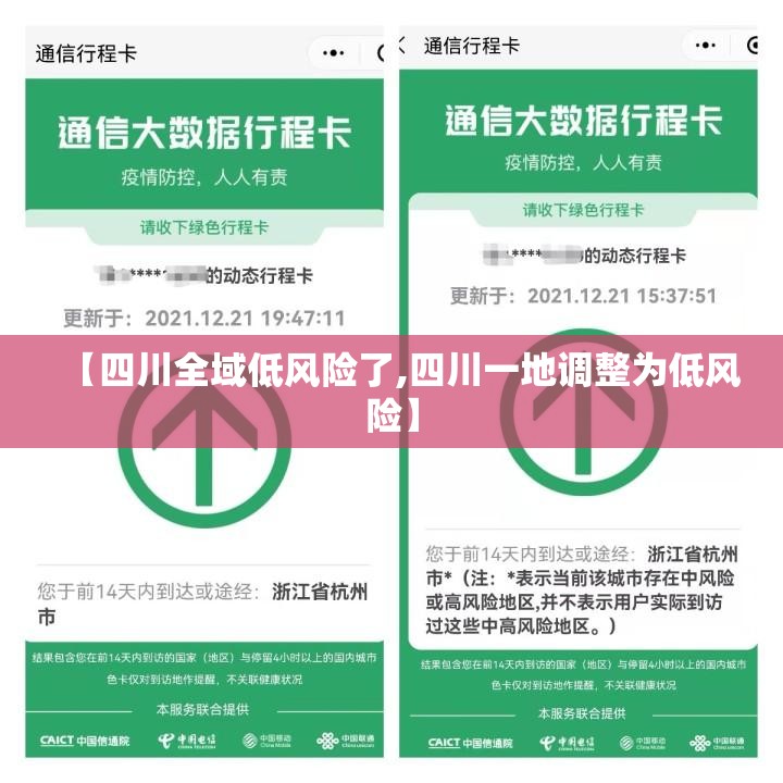 【四川全域低风险了,四川一地调整为低风险】