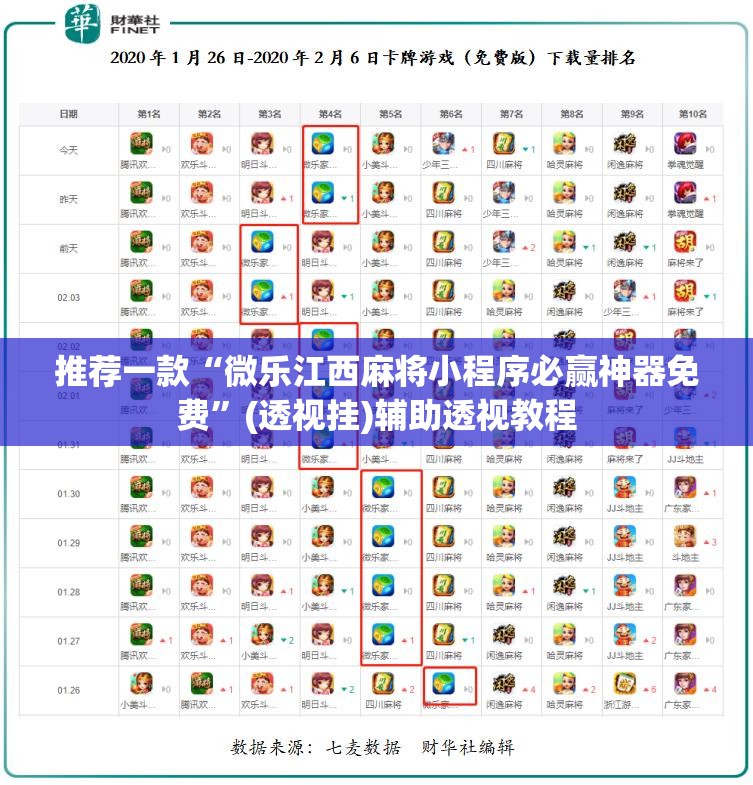 推荐一款“微乐江西麻将小程序必赢神器免费	”(透视挂)辅助透视教程