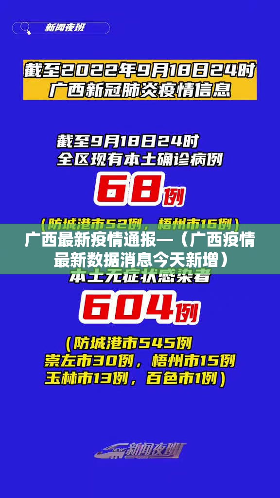 广西最新疫情通报—（广西疫情最新数据消息今天新增）