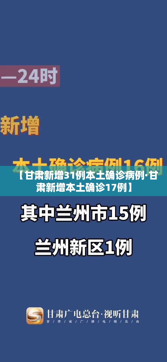 【甘肃新增31例本土确诊病例·甘肃新增本土确诊17例】 【甘肃新增31例本土确诊病例·甘肃新增本土确诊17例】