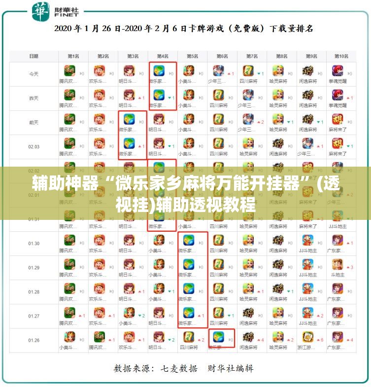 辅助神器“微乐家乡麻将万能开挂器”(透视挂)辅助透视教程