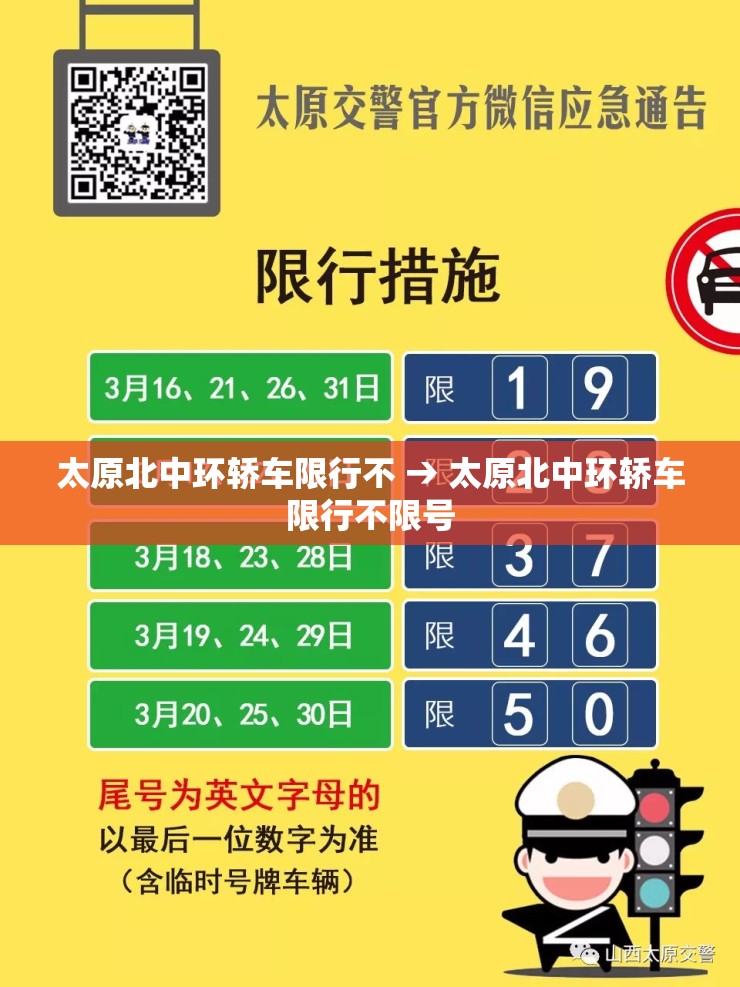 太原北中环轿车限行不 → 太原北中环轿车限行不限号