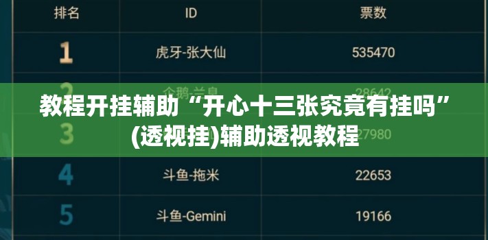 教程开挂辅助“开心十三张究竟有挂吗	”(透视挂)辅助透视教程