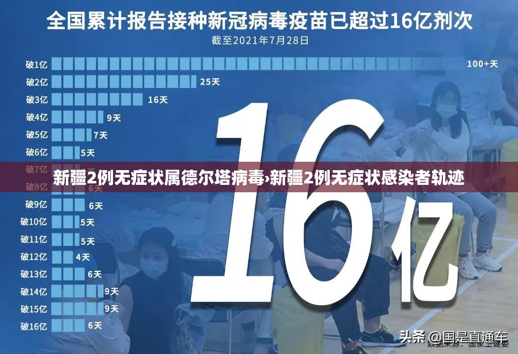 新疆2例无症状属德尔塔病毒›新疆2例无症状感染者轨迹