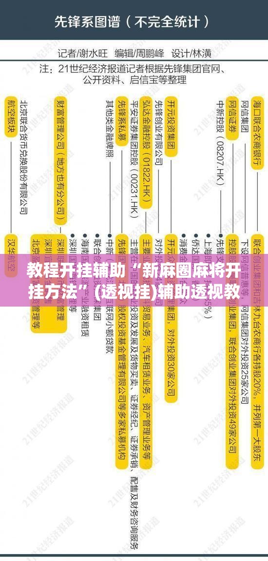 教程开挂辅助“新麻圈麻将开挂方法”(透视挂)辅助透视教程