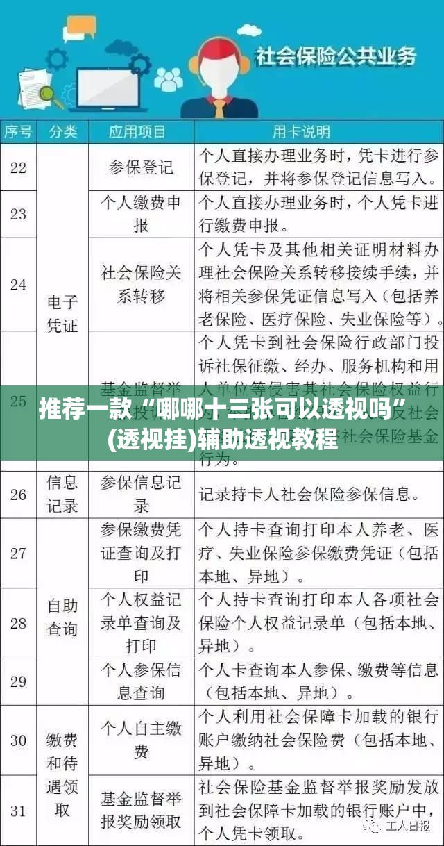 推荐一款“哪哪十三张可以透视吗	”(透视挂)辅助透视教程