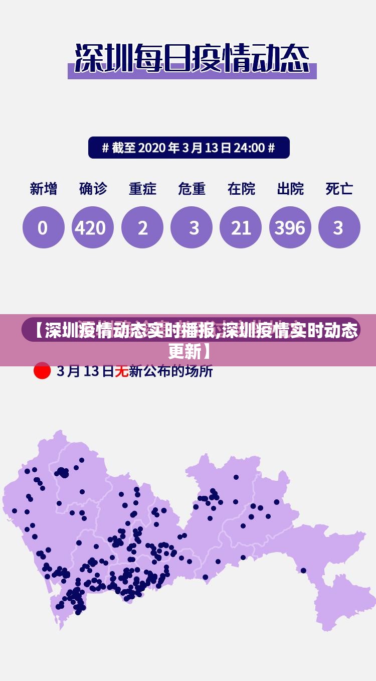 【深圳疫情动态实时播报,深圳疫情实时动态更新】
