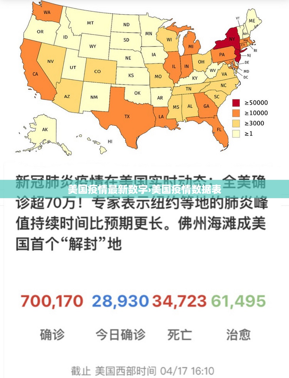 美国疫情最新数字›美国疫情数据表