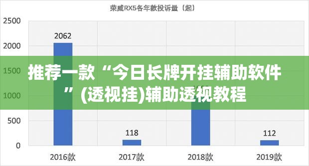 推荐一款“今日长牌开挂辅助软件”(透视挂)辅助透视教程