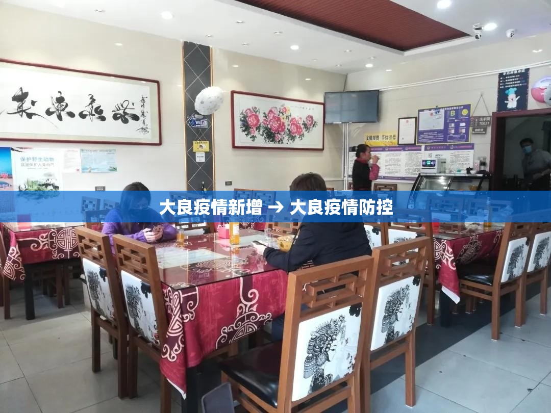 大良疫情新增 → 大良疫情防控