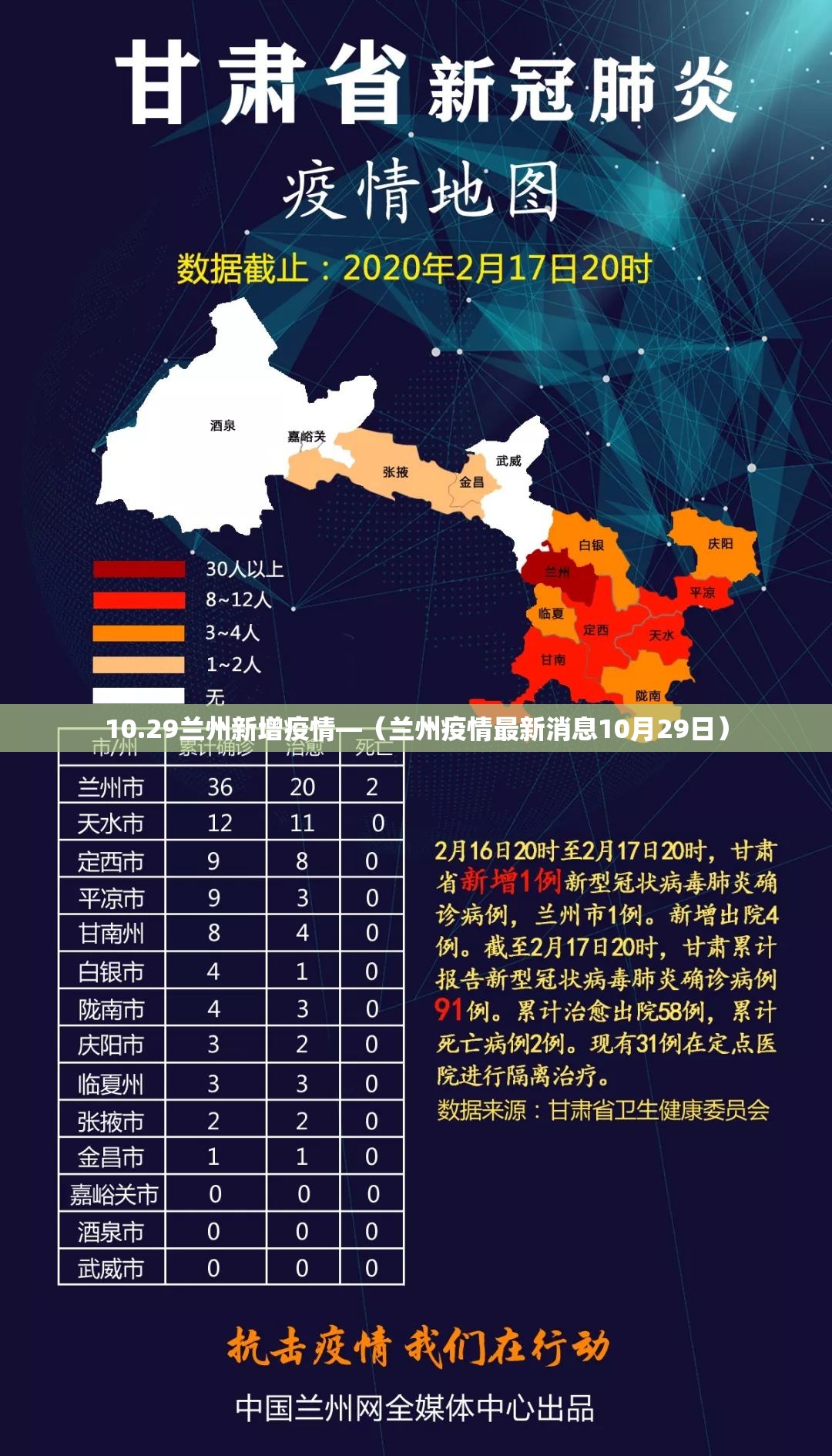 10.29兰州新增疫情—（兰州疫情最新消息10月29日）