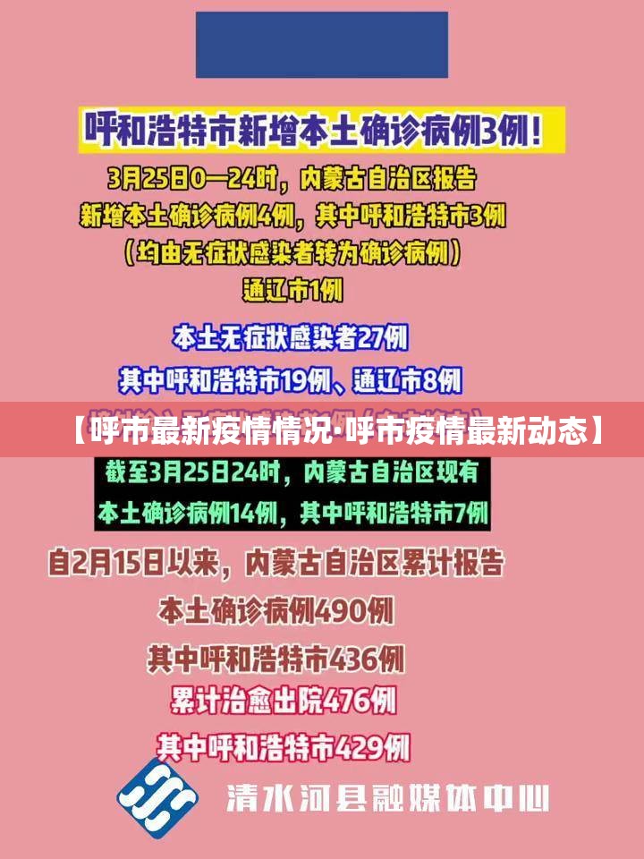 【呼市最新疫情情况·呼市疫情最新动态】
