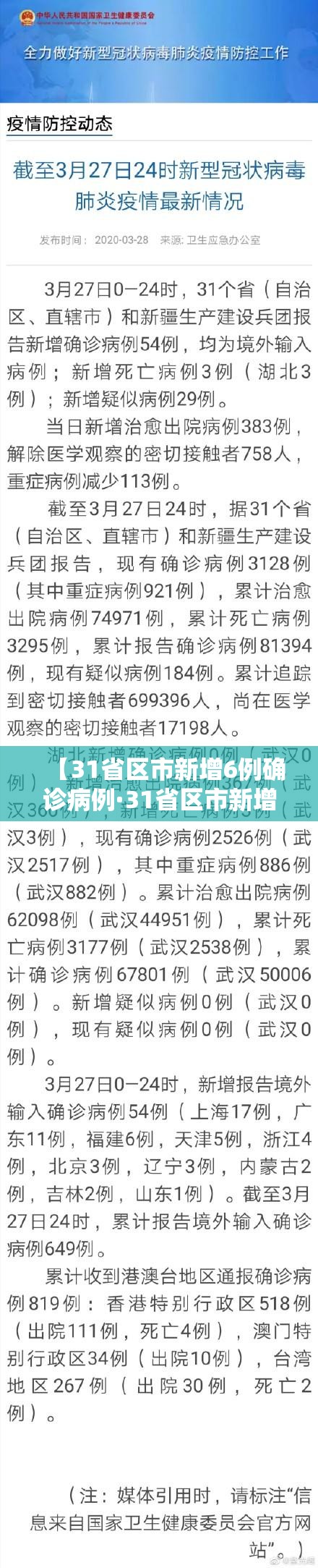 【31省区市新增6例确诊病例·31省区市新增本土确诊6例疫情】