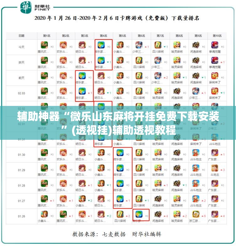辅助神器“微乐山东麻将开挂免费下载安装	”(透视挂)辅助透视教程
