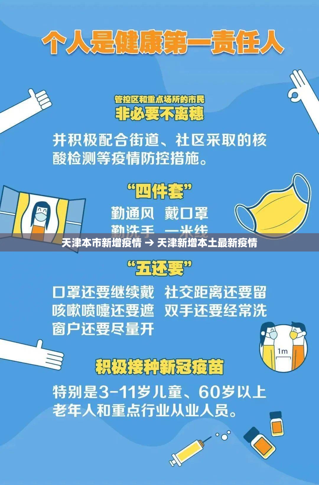 天津本市新增疫情 → 天津新增本土最新疫情