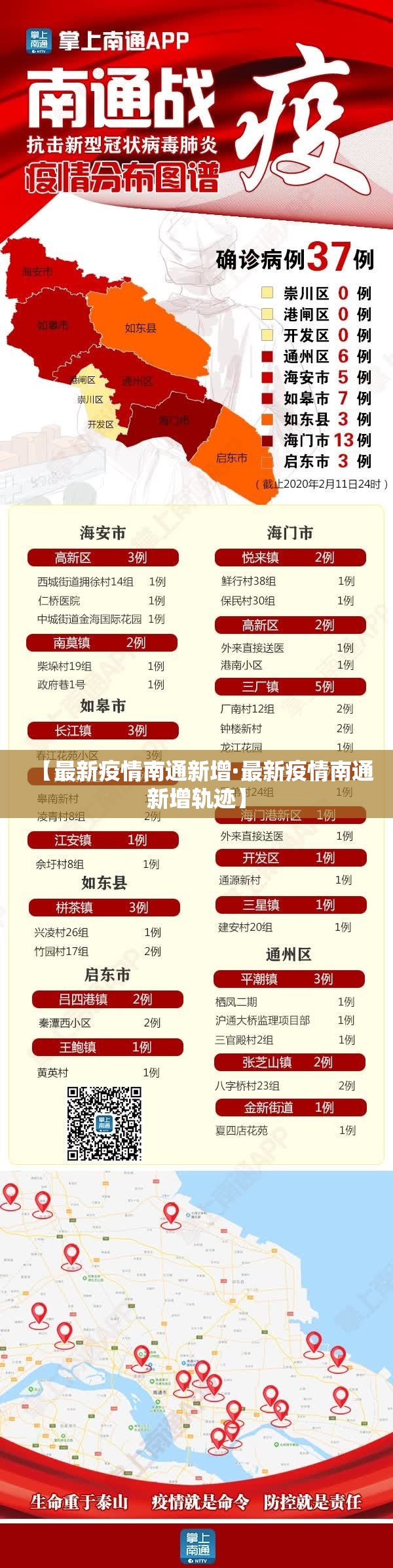 【最新疫情南通新增·最新疫情南通新增轨迹】