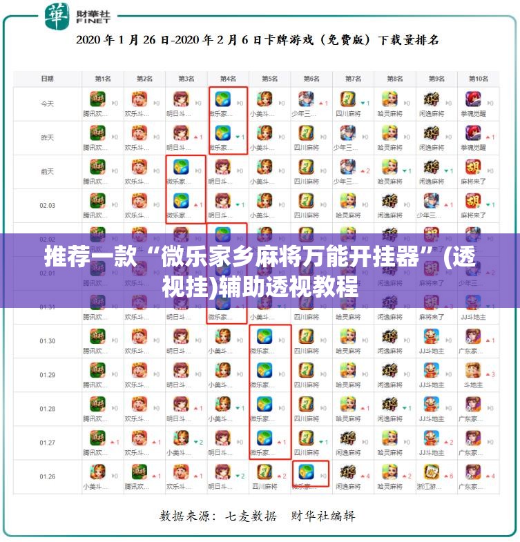 推荐一款“微乐家乡麻将万能开挂器”(透视挂)辅助透视教程